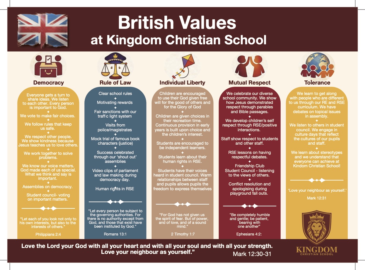 British Values_compressed