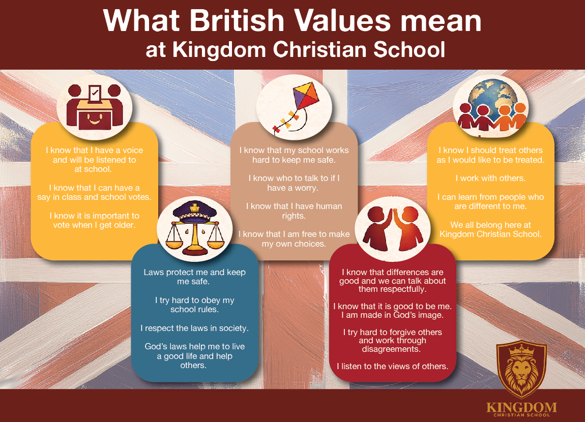british values 1
